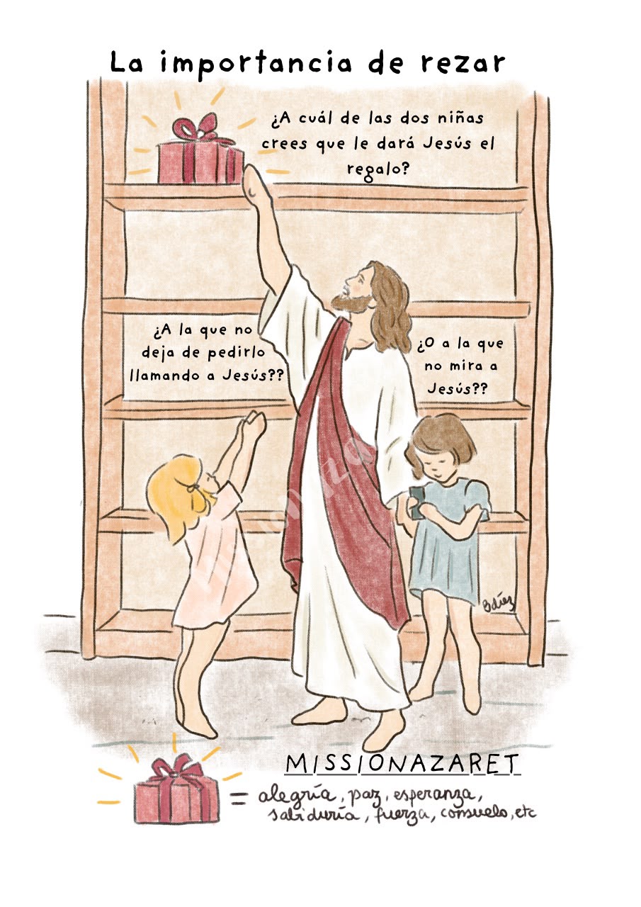 Acuarela de Jesús junto a dos niñas y un regalo, con una reflexión sobre la oración y los dones de alegría, paz y esperanza